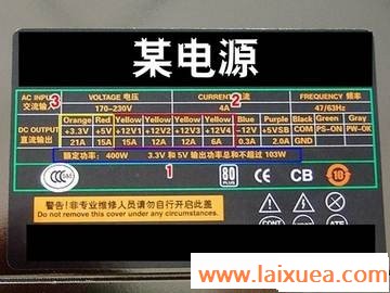 面面俱到 3000元主机需多大功率支持？ 