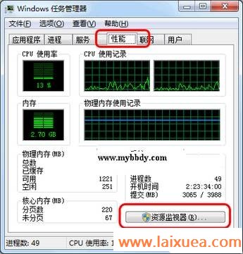 占用内存的程序  碧波荡漾电脑知识学习网