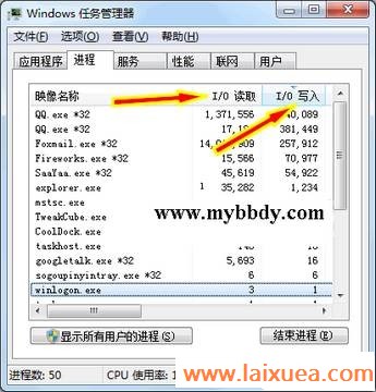 占用内存程序 碧波荡漾电脑知识学习网