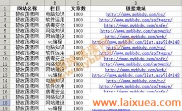 ɾexcelĵ֮հ http://www.laixuea.com/
