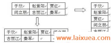 Word表格数据纵横转换方法和技巧