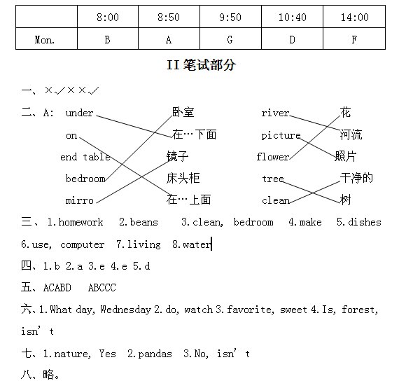 小学英语(PEP)五年级上册综合测试答案