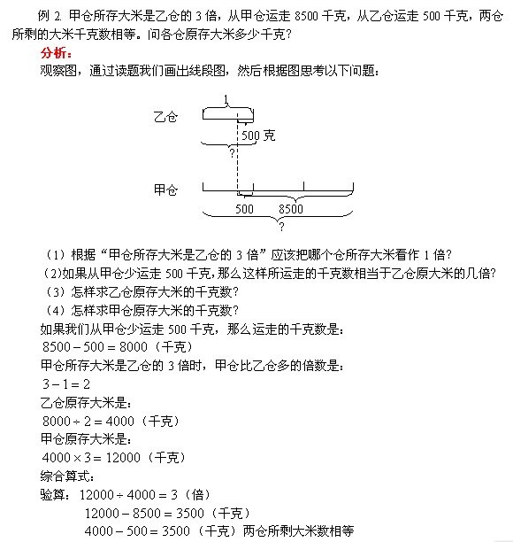 꼶Ŀ